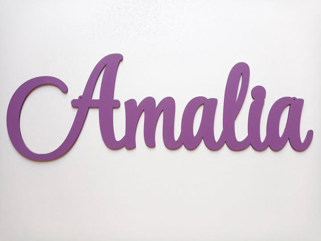 Text personalizat. Nume pentru botez, nunta, aniversare sau alte evenimente - casă & stil de viață - accesorii pentru casă și grădină - plăcuțe cu nume - Artynos.ro Text personalizat. Nume pentru botez, nunta, aniversare sau alte evenimente - casă & stil de viață - accesorii pentru casă și grădină - plăcuțe cu nume - Artynos.ro