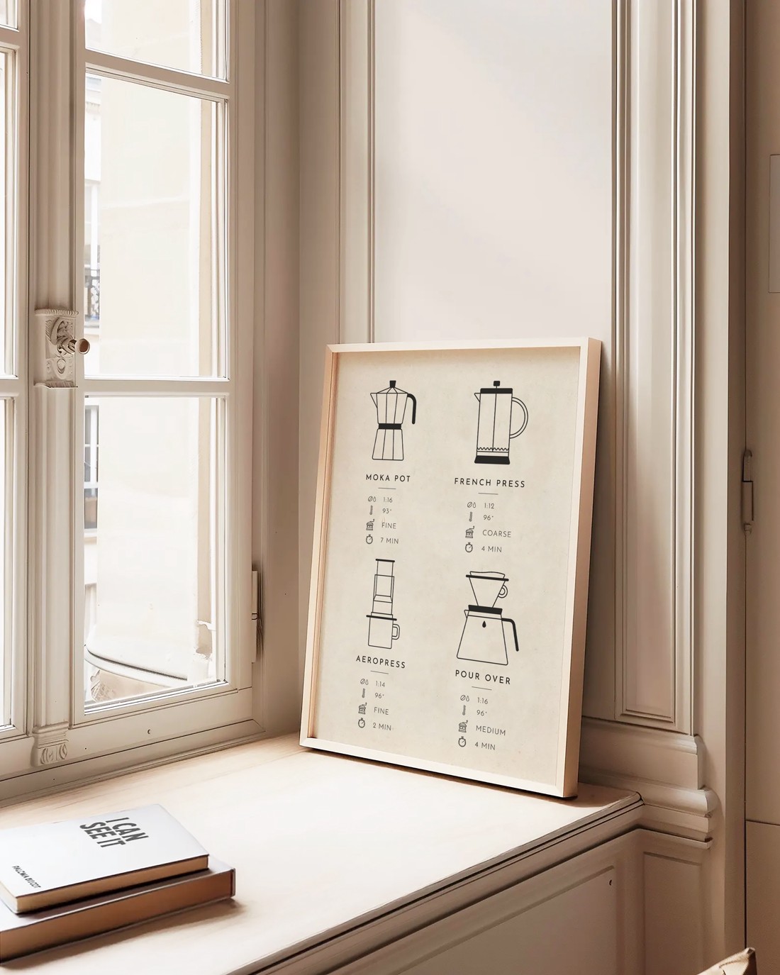 Postere pentru vase de cafea, decorațiuni de perete pentru bucătărie, imagine - - Artynos.ro Postere pentru vase de cafea, decorațiuni de perete pentru bucătărie, imagine - - Artynos.ro
