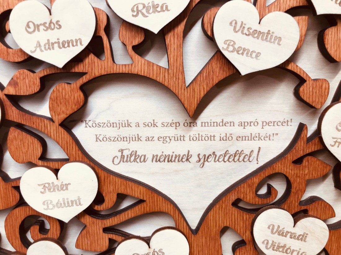 Absolvire pentru profesori pentru mătuși Copac cadou de absolvire gravat cu nume - casă & stil de viață - accesorii pentru decorat casa - picturi murale - panouri și tablouri, panouri decorative - Artynos.ro Absolvire pentru profesori pentru mătuși Copac cadou de absolvire gravat cu nume - casă & stil de viață - accesorii pentru decorat casa - picturi murale - panouri și tablouri, panouri decorative - Artynos.ro