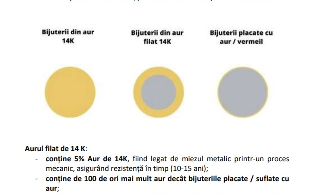 Colier turmalina neagra si aur filat de 14K - bijuterii - coliere - coliere din mărgele - Artynos.ro