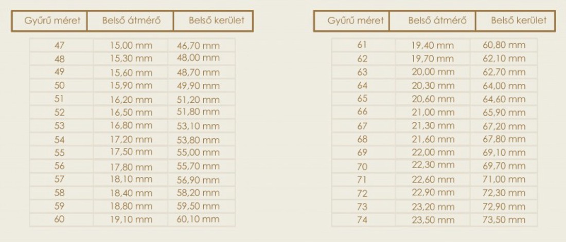 Inel din lemn � Inimă purpurie  -  - Artynos.ro