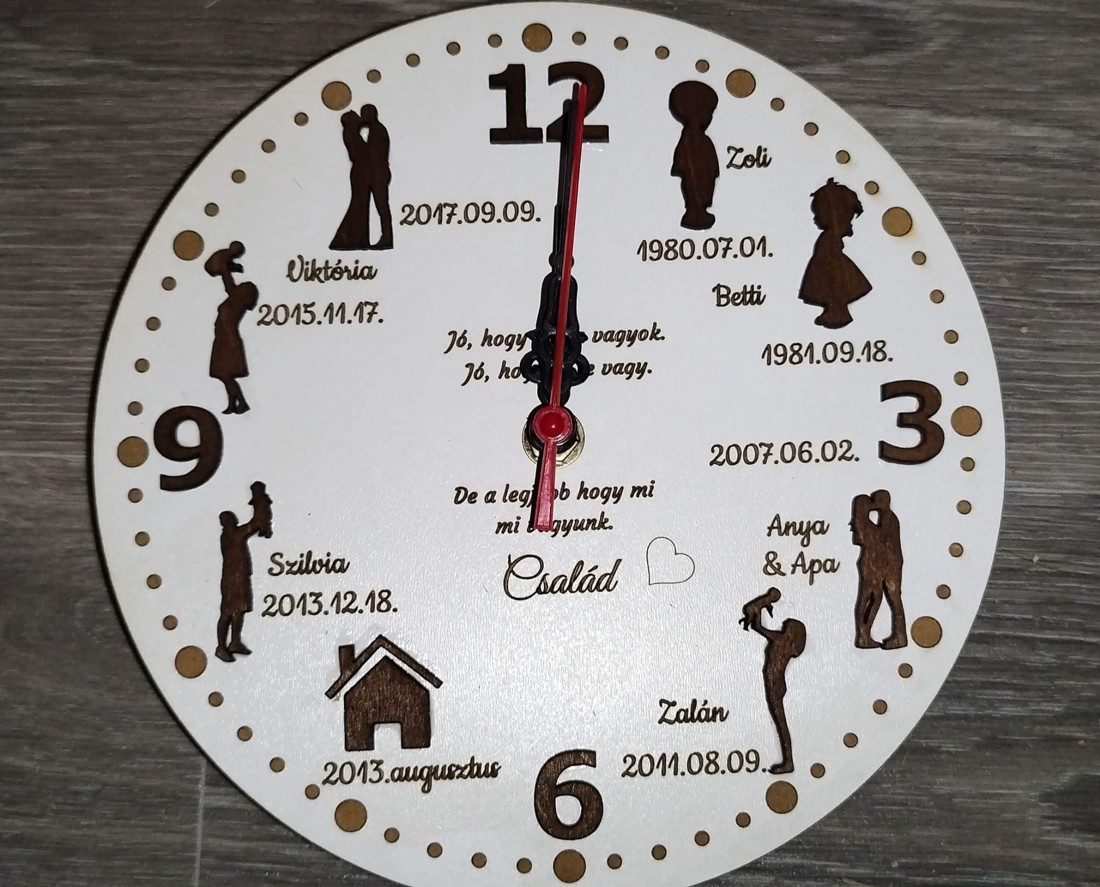 O lecție personalizată, pe măsură, despre istoria vieții - - Artynos.ro O lecție personalizată, pe măsură, despre istoria vieții - - Artynos.ro