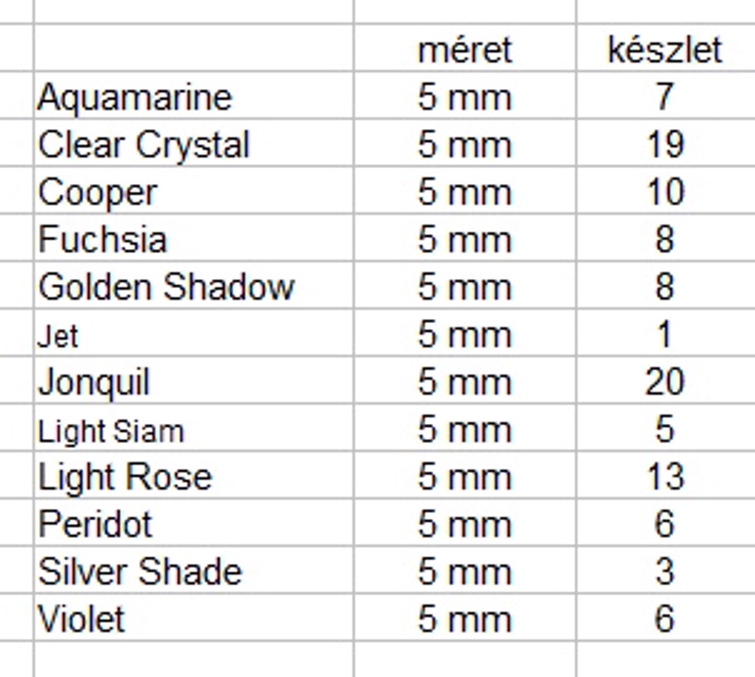 Swarovski cristal bead: SWGY fluture (5754) poate fi înșirat 5 mm mai multe culori - accessorii și unelte - mărgea, componente de bijuterii - cristale swarovski - Artynos.ro