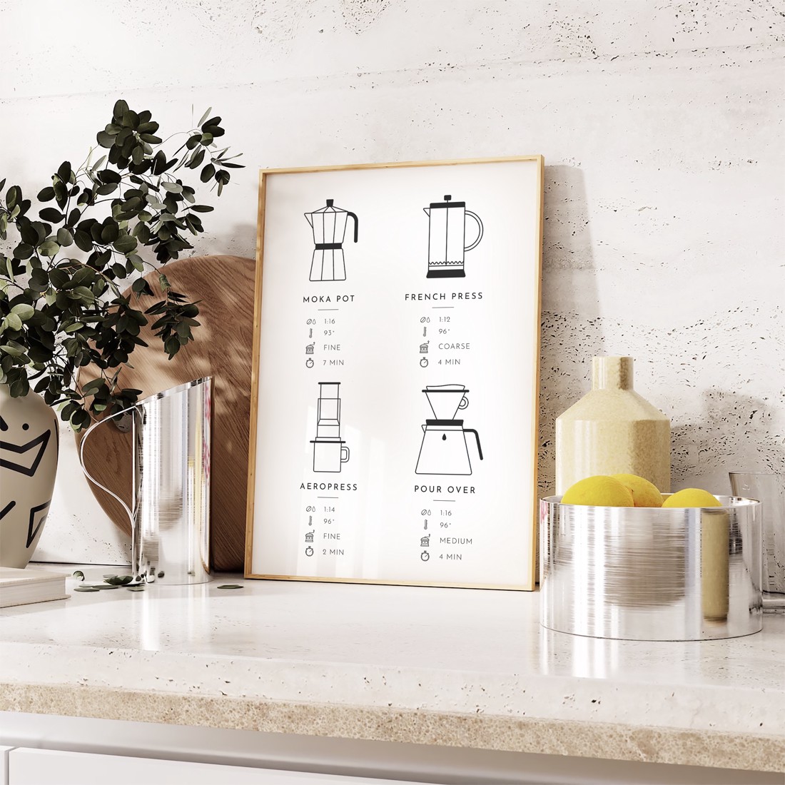 Postere pentru vase de cafea, decorațiuni de perete pentru bucătărie, imagine - - Artynos.ro Postere pentru vase de cafea, decorațiuni de perete pentru bucătărie, imagine - - Artynos.ro