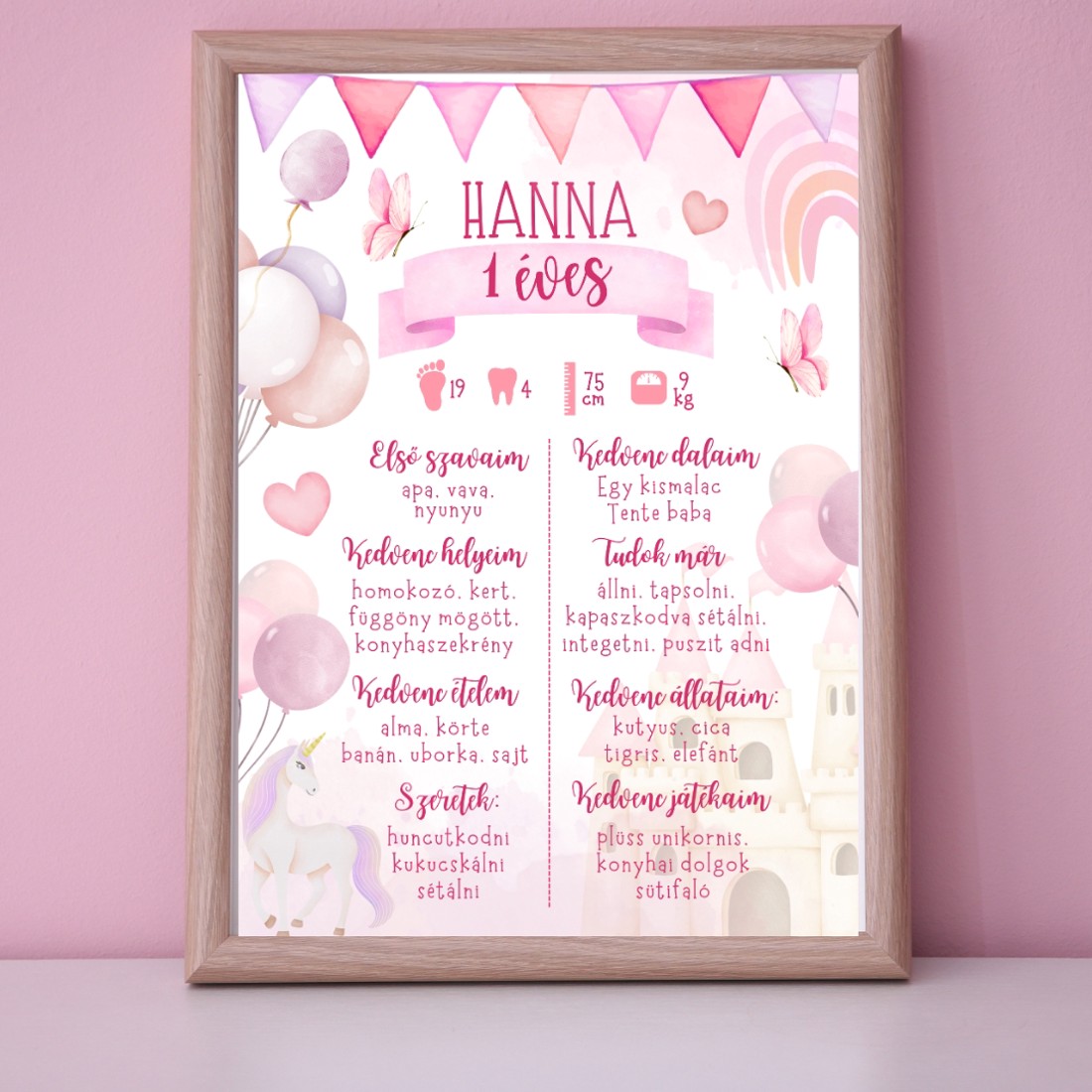 Poster aniversare, poster aniversare, poster unicorn, roz pastel, pentru fete - produs digital - - Artynos.ro Poster aniversare, poster aniversare, poster unicorn, roz pastel, pentru fete - produs digital - - Artynos.ro