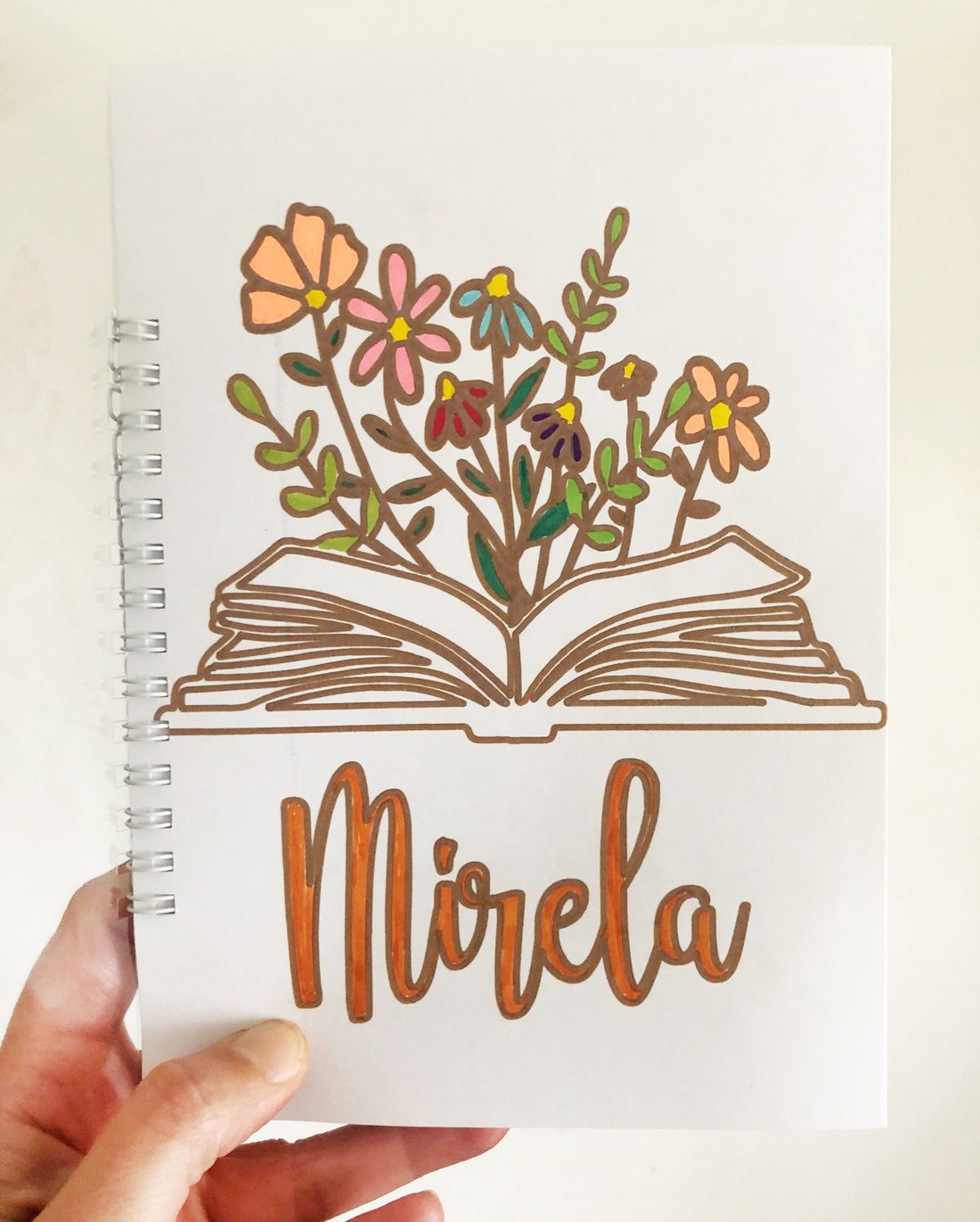 Notebook personalizat Mirela - casă & stil de viață - papetărie de hârtie - caiete și jurnal - Artynos.ro Notebook personalizat Mirela - casă & stil de viață - papetărie de hârtie - caiete și jurnal - Artynos.ro