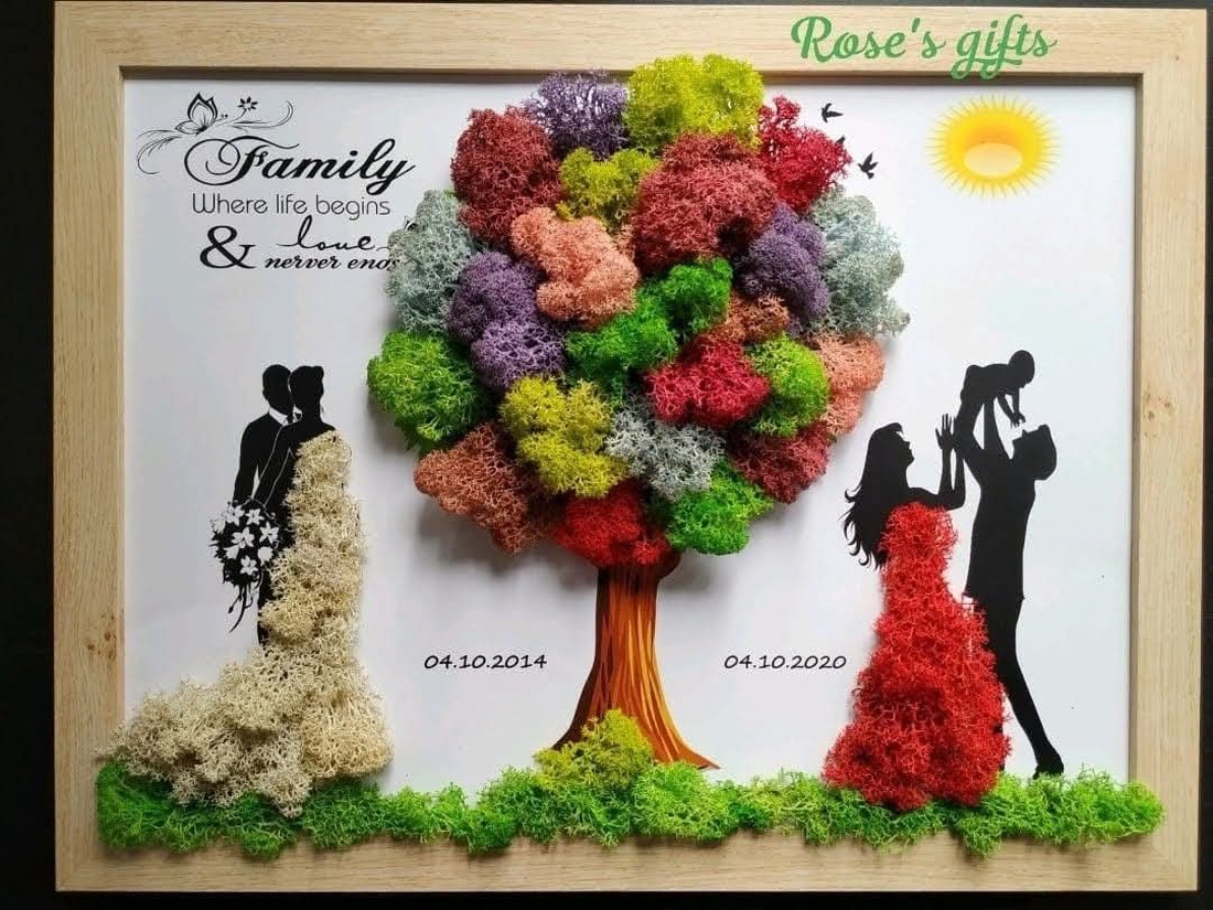 Decorațiune, aranjament, cadou cununie, aniversare ani casnicie, familie - casă & stil de viață - decorațiuni de casă - accesorii florale - buchete de flori - Artynos.ro