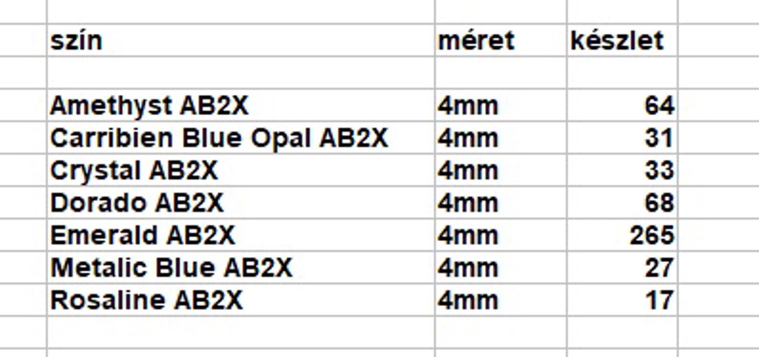 Bijuterii brățară: Swarovski bicon 4mm AB2x acoperit în mai multe culori SW5328-4ab2x 24pcs/pack - - Artynos.ro Bijuterii brățară: Swarovski bicon 4mm AB2x acoperit în mai multe culori SW5328-4ab2x 24pcs/pack - - Artynos.ro