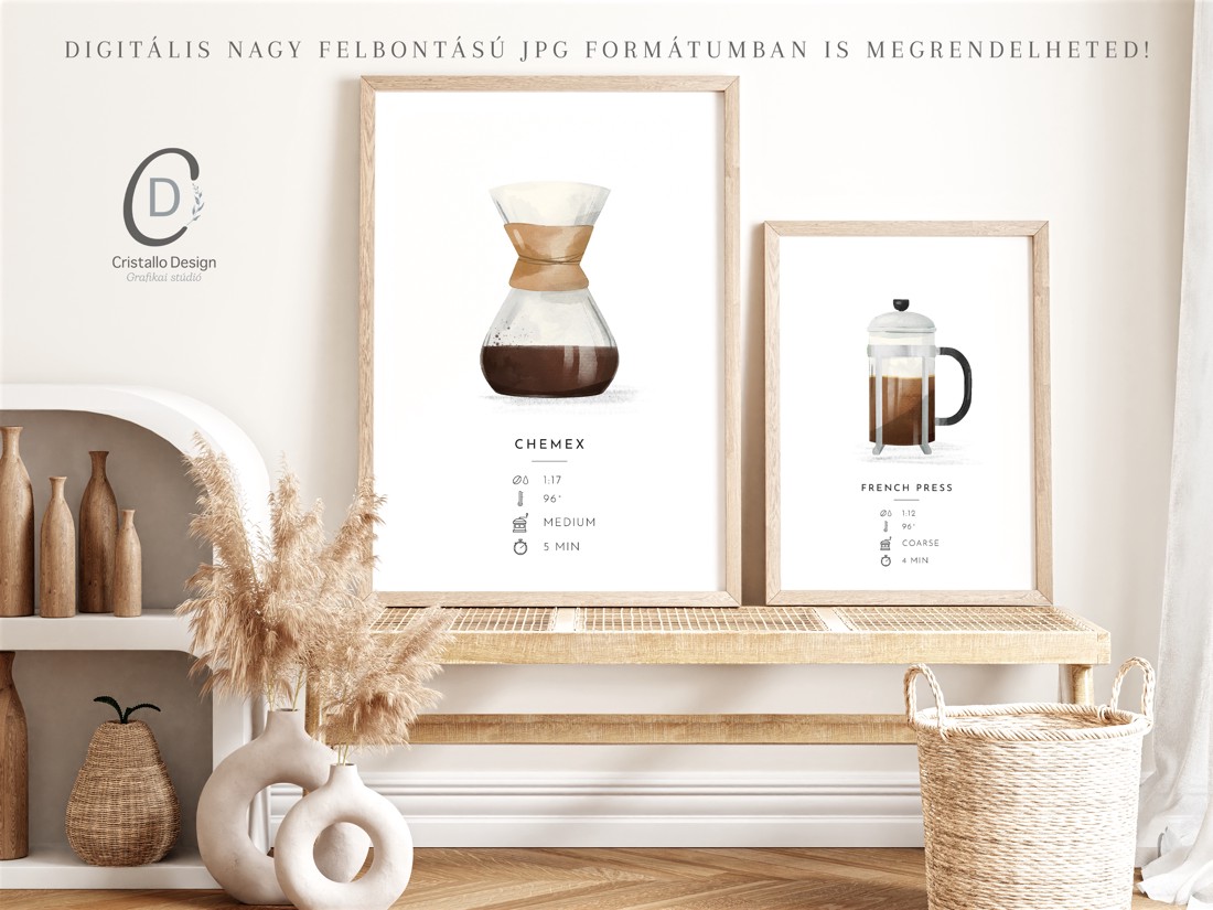 Afiș Chemex, decor de perete bucătărie, imagine filtru de cafea - - Artynos.ro Afiș Chemex, decor de perete bucătărie, imagine filtru de cafea - - Artynos.ro