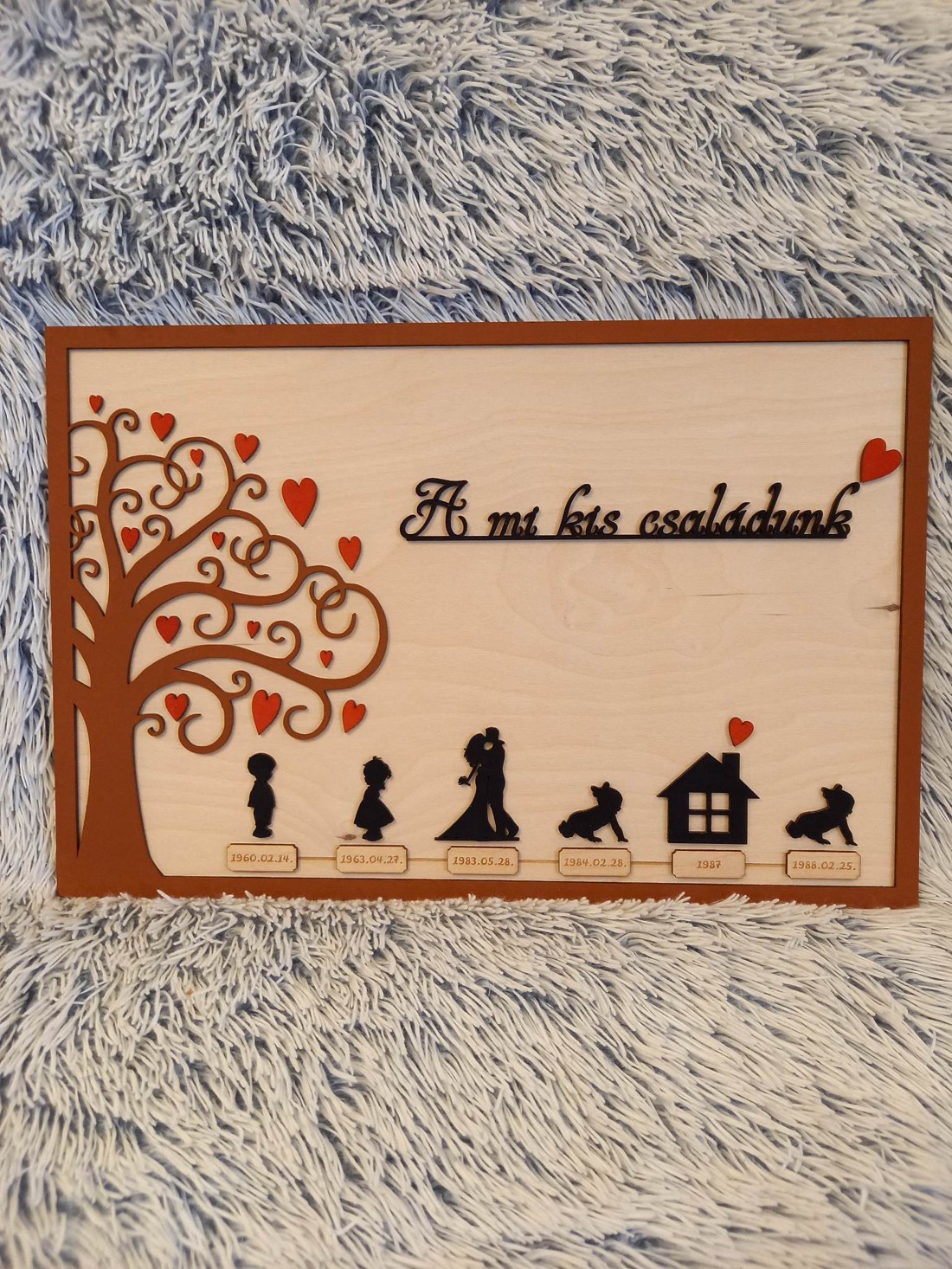 Istoria familiei noastre � (6-9 evenimente importante din viață) -  - Artynos.ro