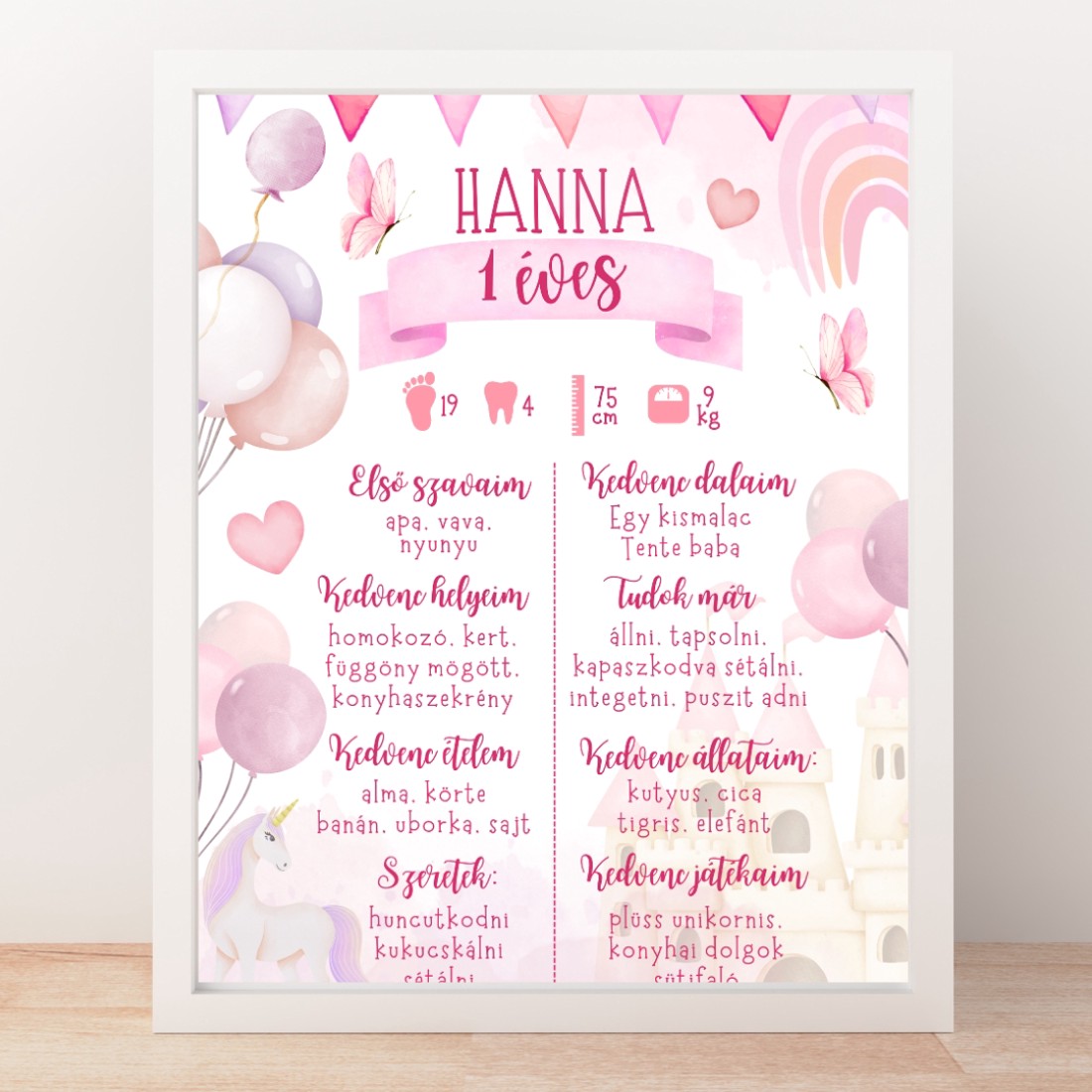 Poster aniversare, poster aniversare, poster unicorn, roz pastel, pentru fete - produs digital - - Artynos.ro Poster aniversare, poster aniversare, poster unicorn, roz pastel, pentru fete - produs digital - - Artynos.ro