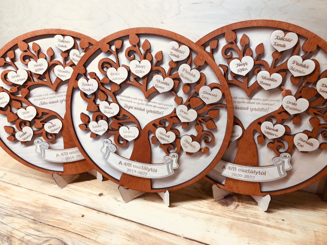 Absolvire pentru profesori pentru mătuși Copac cadou de absolvire gravat cu nume - casă & stil de viață - accesorii pentru decorat casa - picturi murale - panouri și tablouri, panouri decorative - Artynos.ro Absolvire pentru profesori pentru mătuși Copac cadou de absolvire gravat cu nume - casă & stil de viață - accesorii pentru decorat casa - picturi murale - panouri și tablouri, panouri decorative - Artynos.ro