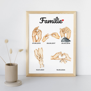 Tablou Familie - casă & stil de viață - decorațiuni de casă - picturi murale - imagini 3d - Artynos.ro