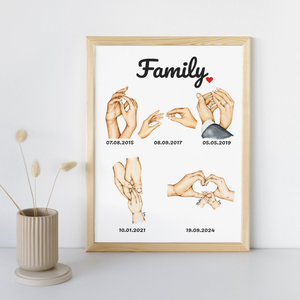 Tablou Familie - casă & stil de viață - decorațiuni de casă - picturi murale - imagini 3d - Artynos.ro