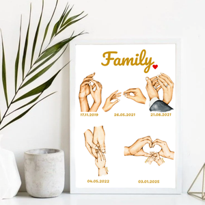 Tablou Familie - casă & stil de viață - decorațiuni de casă - picturi murale - imagini 3d - Artynos.ro