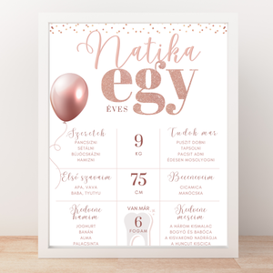 Birthday poster for girls, Arte vizuale si accesorii , Grafica, ilustratie, Grafica digitala, Fotografie, grafica, desen, ilustratie, ARTYNOS