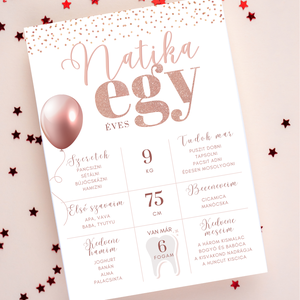 Birthday poster for girls - arte vizuale și accesorii  - grafică, ilustrație - grafică digitală - Artynos.ro