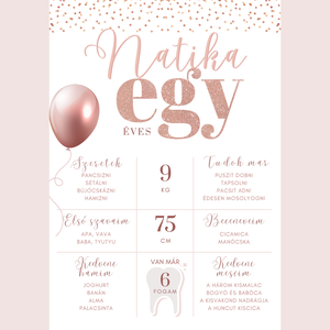Birthday poster for girls - arte vizuale și accesorii  - grafică, ilustrație - grafică digitală - Artynos.ro