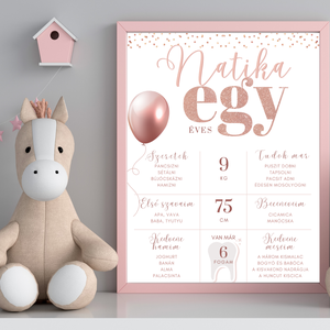 Birthday poster for girls - arte vizuale și accesorii  - grafică, ilustrație - grafică digitală - Artynos.ro