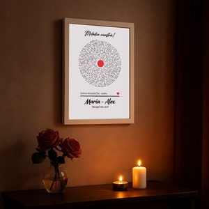 Tablou personalizat Melodia noastră  Cadou romantic pentru cuplu - casă & stil de viață - accesorii pentru decorat casa - picturi murale - panouri și tablouri, panouri decorative - Artynos.ro Tablou personalizat Melodia noastră  Cadou romantic pentru cuplu - casă & stil de viață - accesorii pentru decorat casa - picturi murale - panouri și tablouri, panouri decorative - Artynos.ro