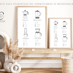 Postere pentru vase de cafea, decorațiuni de perete pentru bucătărie, imagine -  - Artynos.ro