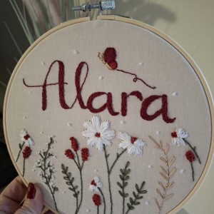 Tablou de perete brodat personalizat - Artynos.ro