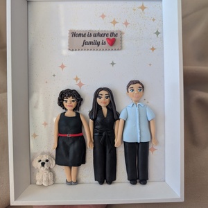 Tablou personalizat cu figurine modelate din lut polimeric - Familia - casă & stil de viață - decorațiuni de casă - picturi murale - tablou din mai multe piese - Artynos.ro