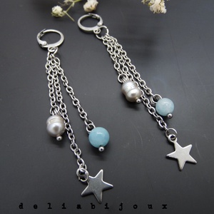 Cercei handmade unicat - acvamarin si perle (cod1146), Bijuterii, Cercei, Cercei cerc, Confectionarea bijuteriilor, ARTYNOS