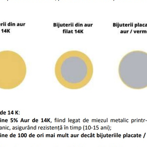 Colier turmalina roz si aur filat 14K - Pink Serenity 2 - bijuterii - coliere - coliere din mărgele - Artynos.ro