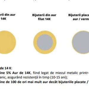 Colier turmalina neagra si aur filat de 14K - bijuterii - coliere - coliere din mărgele - Artynos.ro