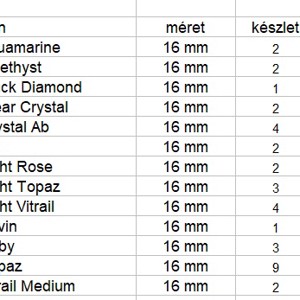 Bijuterii: Swarovski baroque 16mm în mai multe culori -  - Artynos.ro