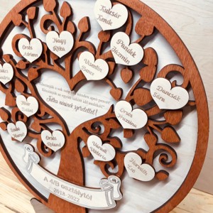 Absolvire pentru profesori pentru mătuși Copac cadou de absolvire gravat cu nume - casă & stil de viață - accesorii pentru decorat casa - picturi murale - panouri și tablouri, panouri decorative - Artynos.ro Absolvire pentru profesori pentru mătuși Copac cadou de absolvire gravat cu nume - casă & stil de viață - accesorii pentru decorat casa - picturi murale - panouri și tablouri, panouri decorative - Artynos.ro