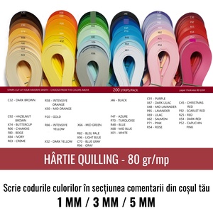 Alege 10 culori - Hartie Quilling � 1 mm, 3 mm sau 5 mm � 10 pachete, Accessorii si unelte, Hartie, Scrapbook, Arta de hartie, ARTYNOS