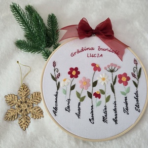 Gradina bunicii, Arte vizuale si accesorii , Imagini cu broderii, Alte tablouri textil, Broderie, ARTYNOS