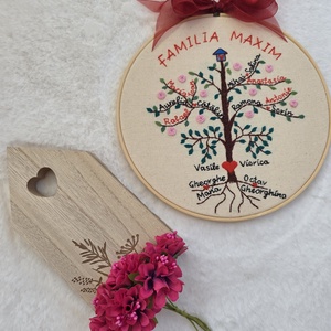 Arbore genealogic brodat, Arte vizuale si accesorii , Imagini cu broderii, Alte tablouri textil, Broderie, ARTYNOS