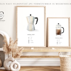 Afiș oală Moka, decor de perete bucătărie, imagine oală de cafea -  - Artynos.ro