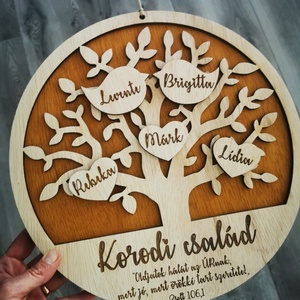 Tablita familie, Casă & Stil de viață, Accesorii pentru decorat casa, Picturi murale, Panouri și tablouri, panouri decorative, Gravare, pirogravură, Pictură, ARTYNOS