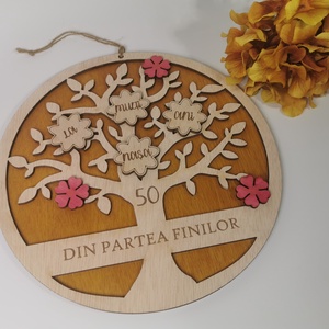 Tablita familie - casă & stil de viață - accesorii pentru decorat casa - picturi murale - panouri și tablouri, panouri decorative - Artynos.ro