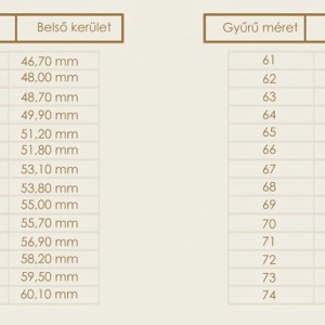 Inel din lemn � Inimă purpurie  -  - Artynos.ro