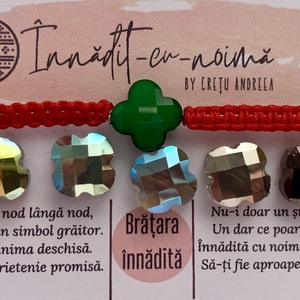 Innaditcunoima
