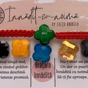 Innaditcunoima
