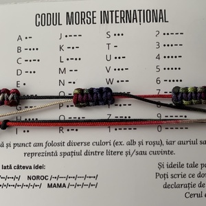 Brățara cu noimă - bijuterii - brățări - brățară charm - Artynos.ro