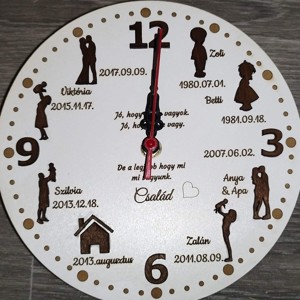 O lecție personalizată, pe măsură, despre istoria vieții -  - Artynos.ro