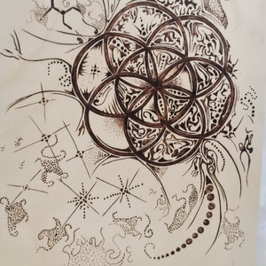 Abstract - casă & stil de viață - decorațiuni de casă - picturi murale - Artynos.ro