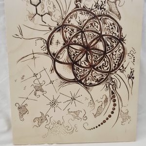 Abstract - casă & stil de viață - decorațiuni de casă - picturi murale - Artynos.ro