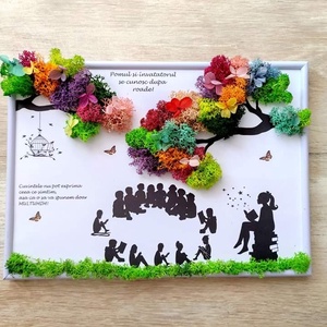 Tablou Decorativ recunostinta cadre didactice - invatatoare, educatoare, potrivit pentru serbare, final de an scolar - Artynos.ro