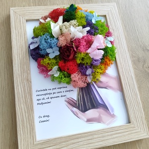 Tablou Decorativ recunostinta cadre didactice- invatatoare,educatoare,profesori ideal pentru serbare, final de an scolar, Casa & Stil de viata, Decoratiuni de casa, Accesorii florale, Buchete de flori, Aranjament de flori, Tablou Decorativ
Recunostinta Cadre Didactice

🌱 Realizat din licheni si flori criogenate
🌱 Persona..., ARTYNOS