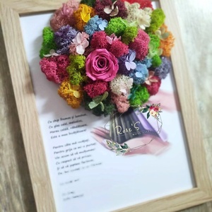 Tablou Decorativ recunostinta cadre didactice- invatatoare,educatoare,profesori ideal pentru serbare, final de an scolar, Casa & Stil de viata, Decoratiuni de casa, Accesorii florale, Buchete de flori, Aranjament de flori, Tablou Decorativ
Recunostinta Cadre Didactice

🌱 Realizat din licheni, trandafiri si alte flori cri..., ARTYNOS