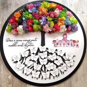 Aranjament - Recunostinta Cadre Didactice- invatatoare,educatoare,profesori ideal pentru serbare, final de an scolar, Casa & Stil de viata, Decoratiuni de casa, Accesorii florale, Buchete de flori, Aranjament de flori, Aranjament Floral Decorativ
Recunostinta Cadre Didactice

🌱 Realizat din licheni,
 si flori criogen..., ARTYNOS