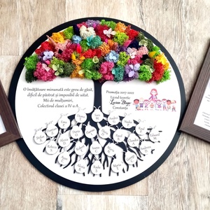 Aranjament - Recunoștință Cadre Didactice- învățătoare,educatoare,profesori ideal pentru serbare, final de an scolar - casă & stil de viață - decorațiuni de casă - accesorii florale - buchete de flori - Artynos.ro